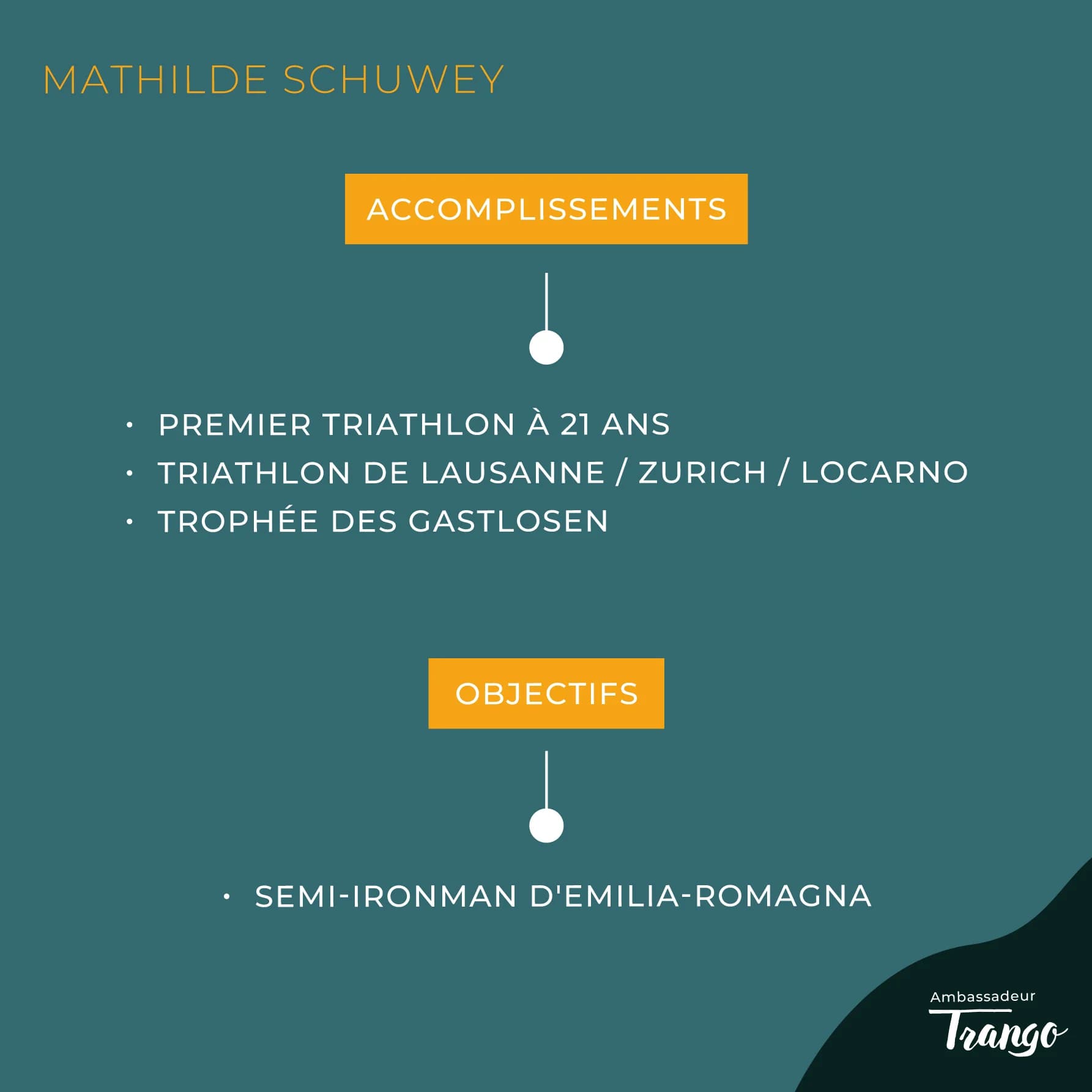 Mathilde Schouwey